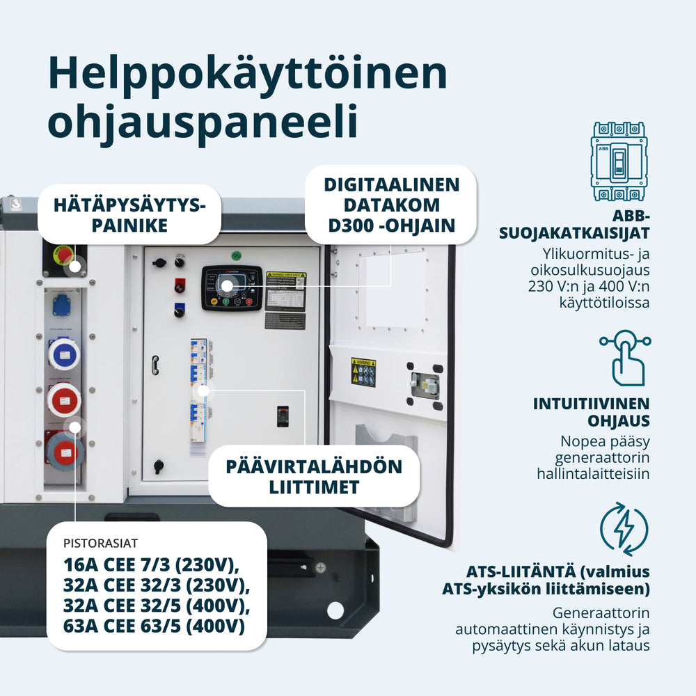 Kolmivaiheinen dieselvoimala KS 72-3BE