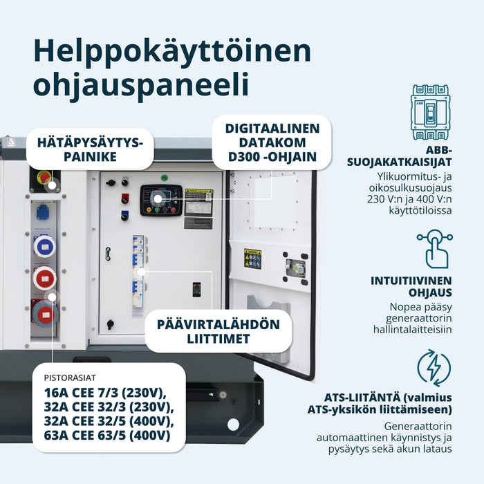Kolmivaiheinen dieselvoimala KS 72-3BE