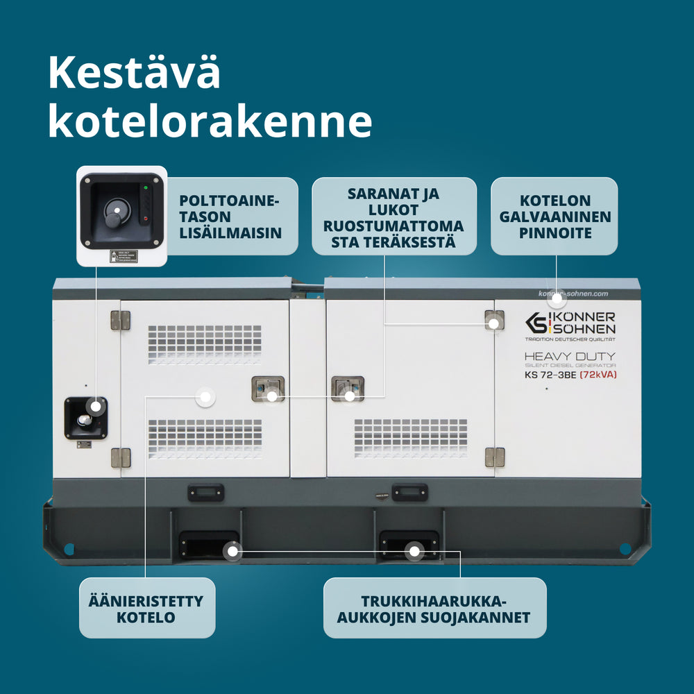 Kolmivaiheinen dieselvoimala KS 72-3BE