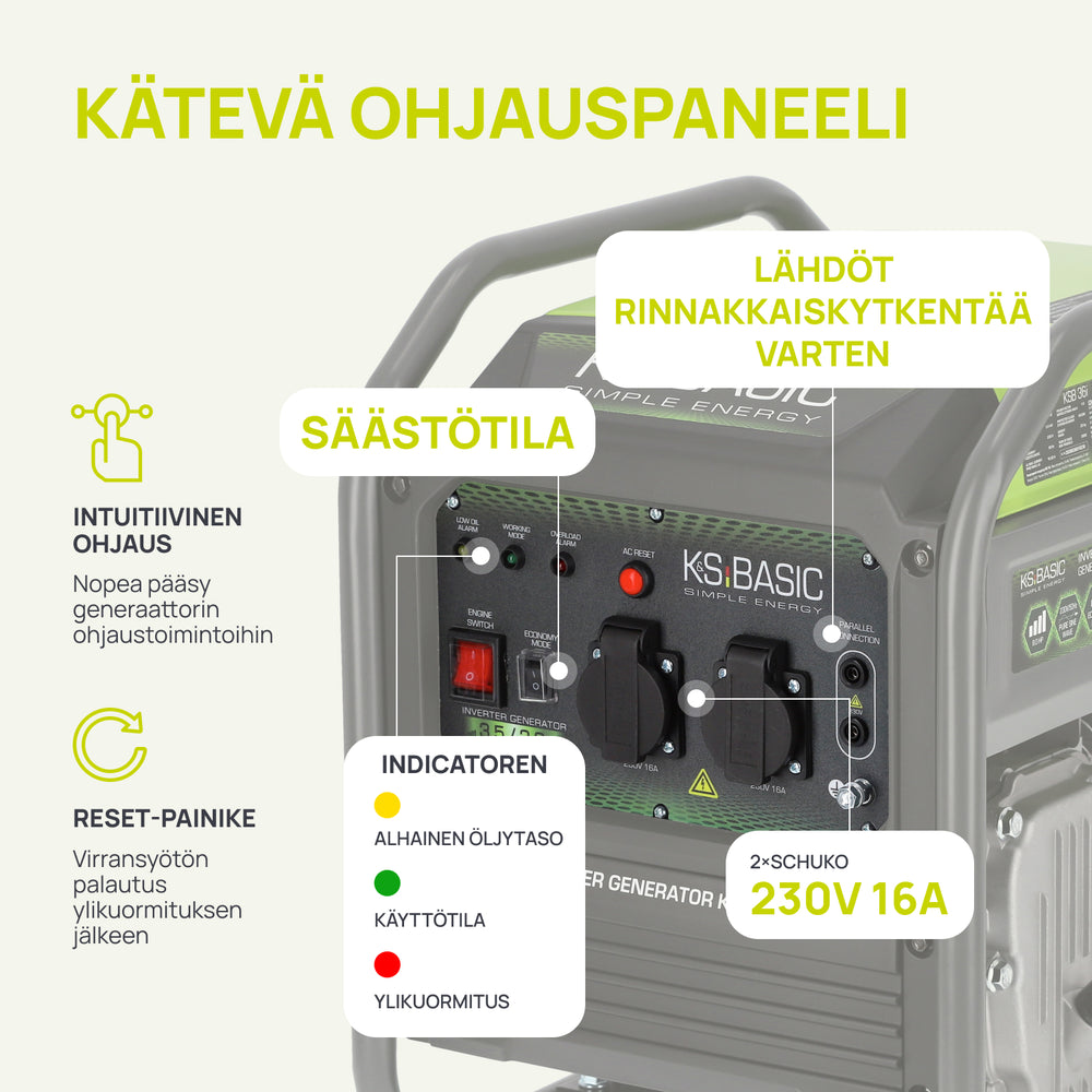 Invertterigeneraattori KSB 36i
