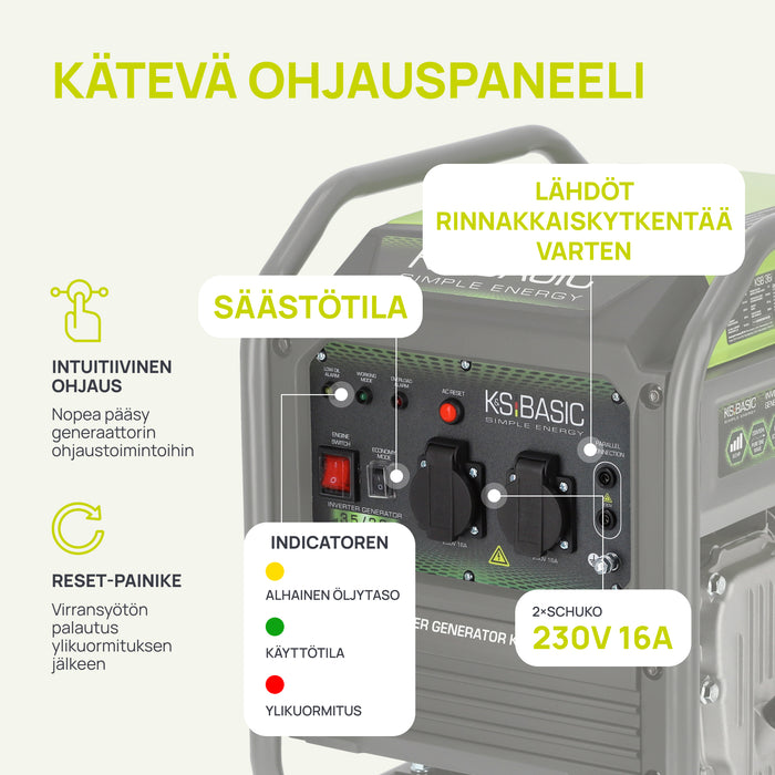 Invertterigeneraattori KSB 36i