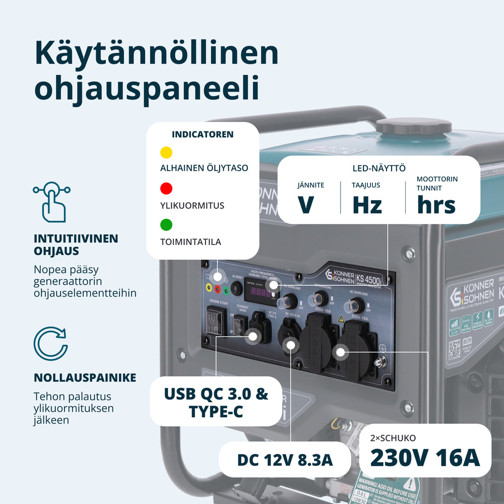 Invertteriaggregaatti KS 4500i