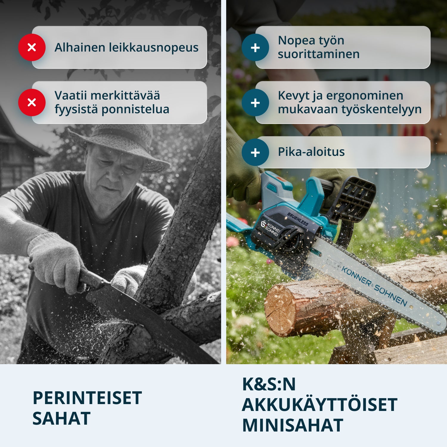 Johdoton Mini Moottorisaha KS MCS20V-12 SET PLUS