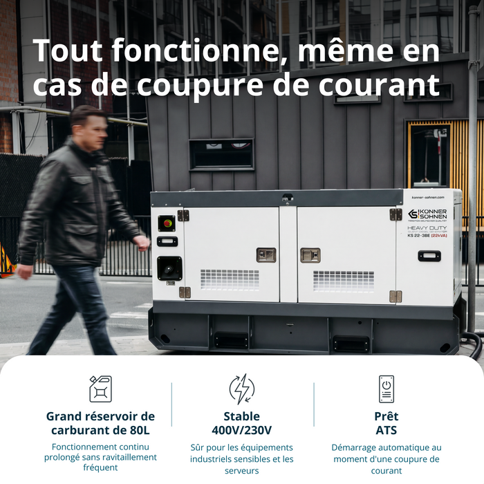 KS 22-3BE Groupe électrogène diesel triphasé
