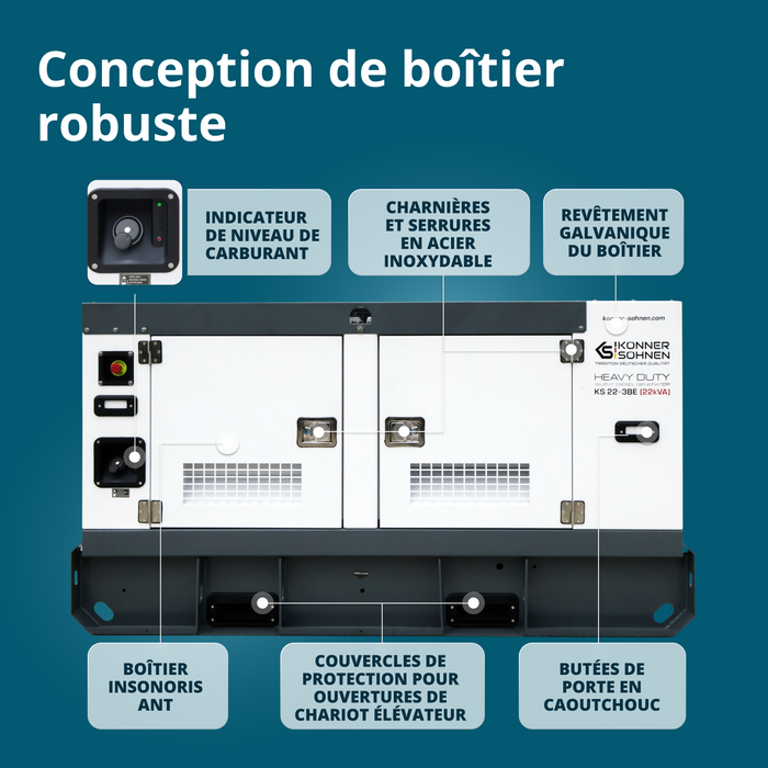 KS 22-3BE Groupe électrogène diesel triphasé