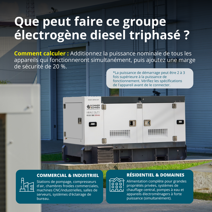 KS 22-3BE Groupe électrogène diesel triphasé