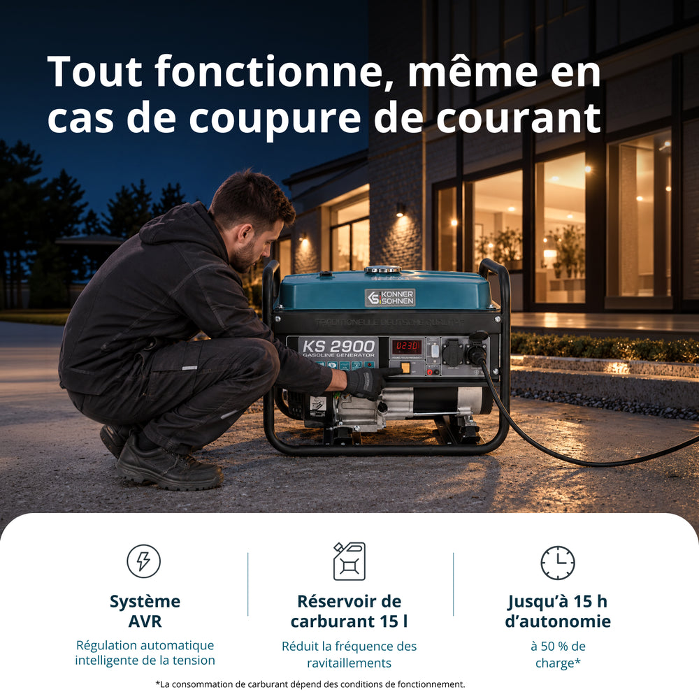 Groupe électrogène à essence "Könner & Söhnen" KS 2900