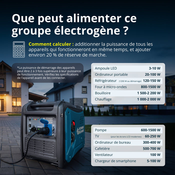 Groupe électrogène-onduleur dans la boîte anti-bruit KS 6000iE S ATS