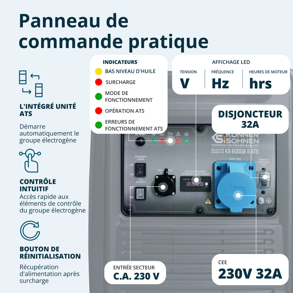 Groupe électrogène-onduleur dans la boîte anti-bruit KS 6000iE S ATS