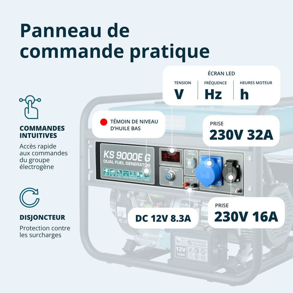 Groupe électrogène à essence/gaz "Könner & Söhnen" KS 9000E G