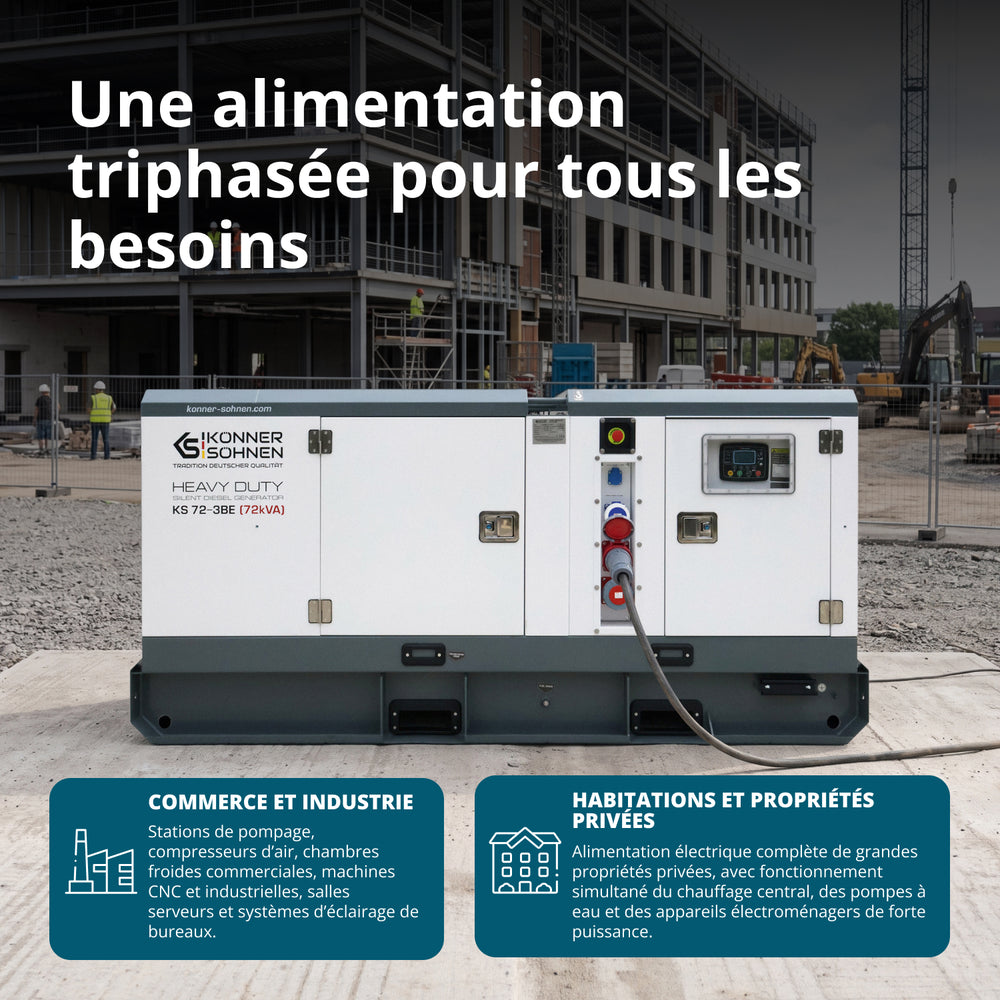 Groupe électrogène diesel triphasé KS 72-3BE 