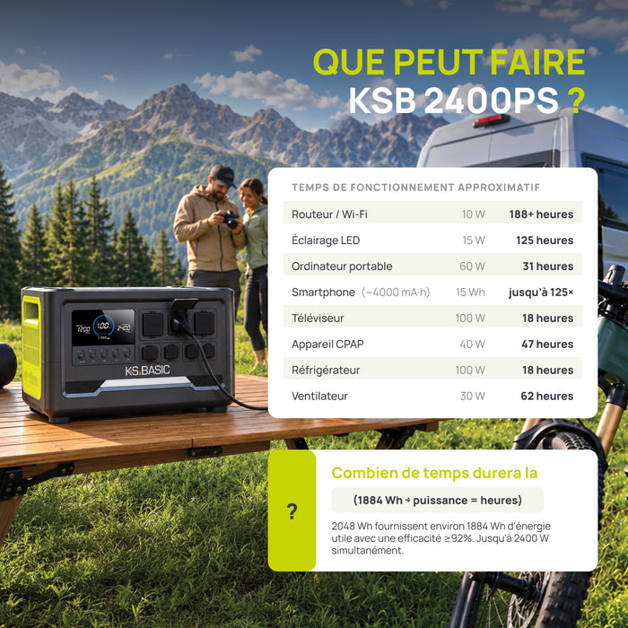 Station d’énergie portable KSB 2400PS