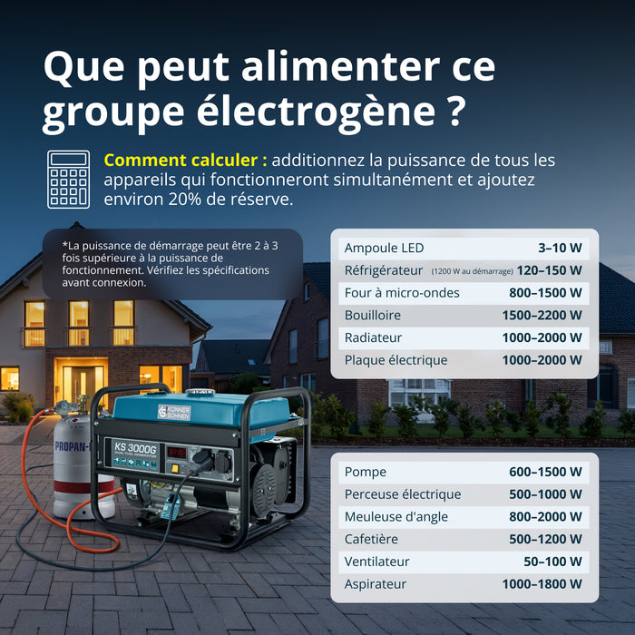 Groupe électrogène à essence/gaz "Könner & Söhnen" KS 3000G (Reconditionné Excellent)