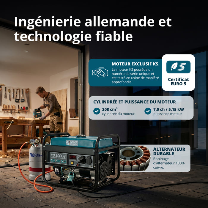 Groupe électrogène à essence/gaz "Könner & Söhnen" KS 3000G (Reconditionné Excellent)