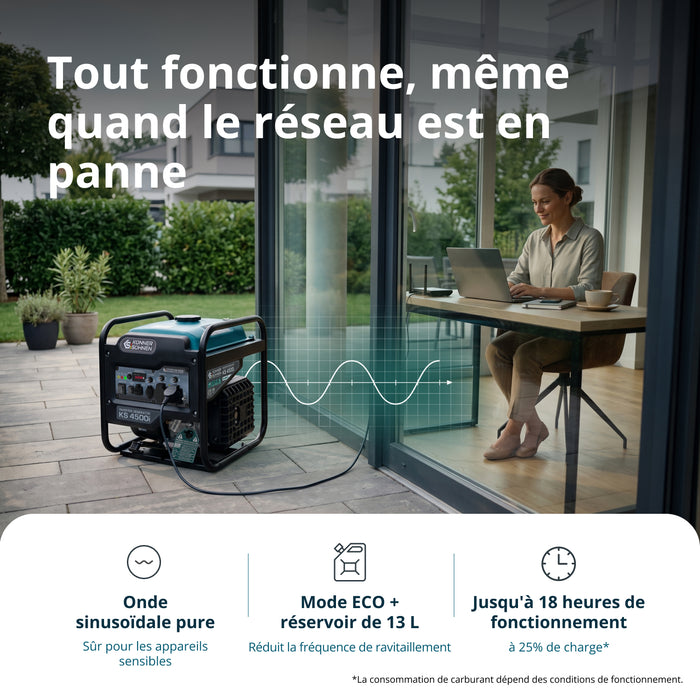 Groupe électrogène onduleur KS 4500i