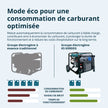 Groupe électrogène Inverter KS 6500iEG (Essence/Gaz) thumbnail