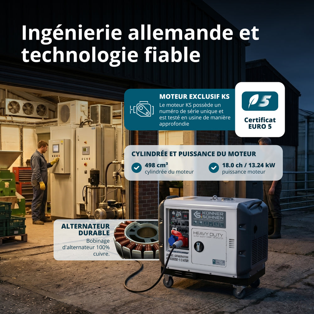 Groupe électrogène diesel "Könner & Söhnen" KS 9300DE-1/3 ATSR (EURO V)