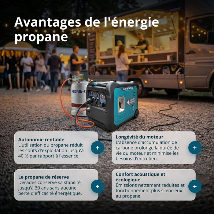Groupe électrogène à essence-gaz de type inverter KS 5500iEG S