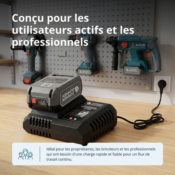Chargeur rapide pour batterie lithium-ion 20 V KS C90A