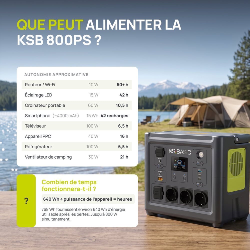Station d’alimentation portable KSB 800PS