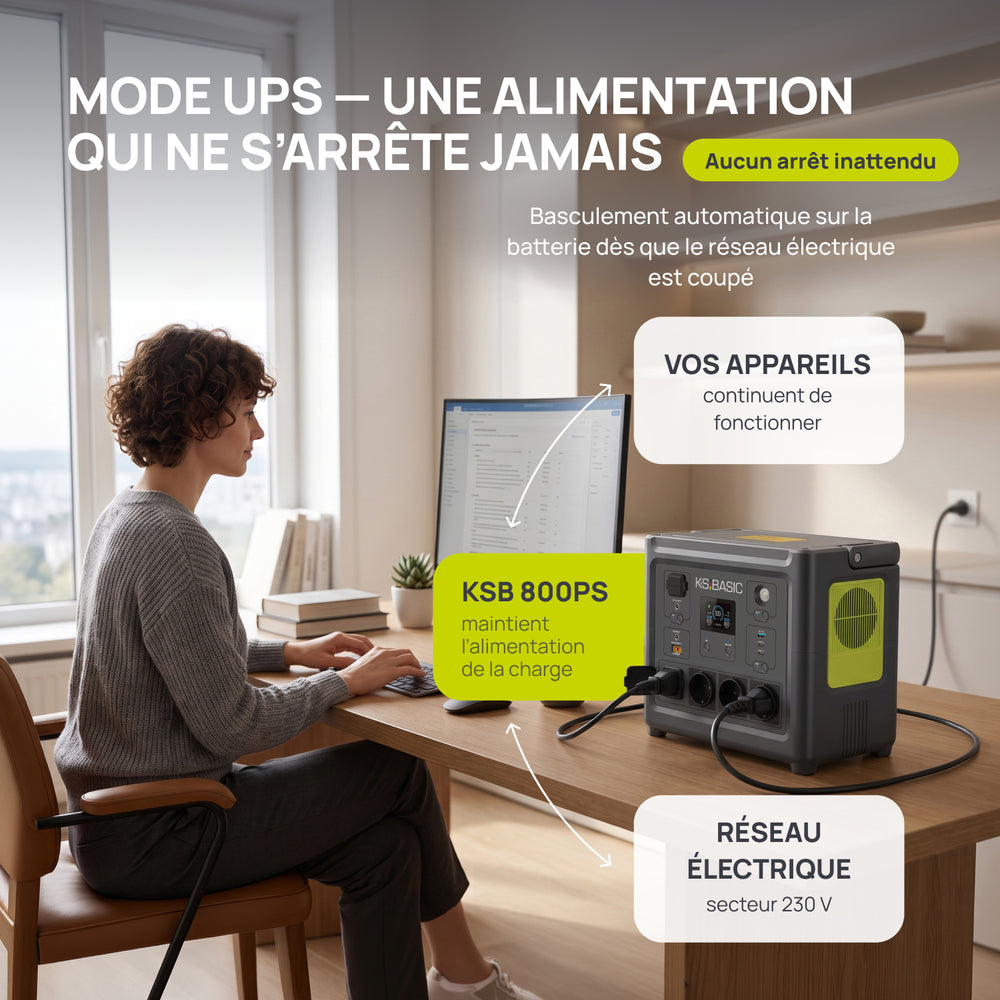 Station d’alimentation portable KSB 800PS