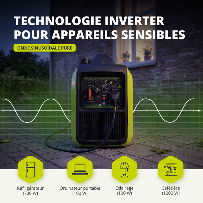 Groupe électrogène inverter KSB 18i S