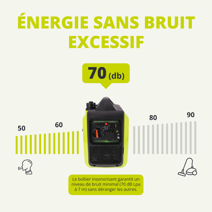 Groupe électrogène inverter KSB 20i S