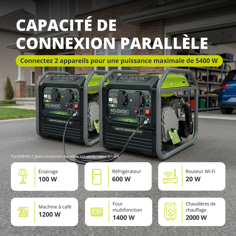 Groupe électrogène à inverter KSB 28i