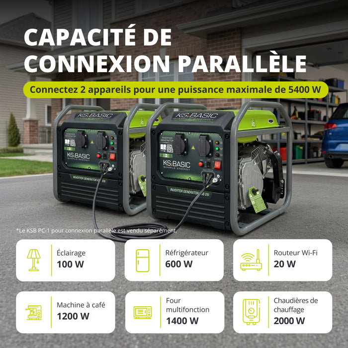 Groupe électrogène à inverter KSB 28i