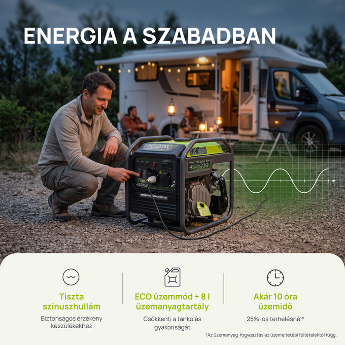 Inverter generátor KSB 38i