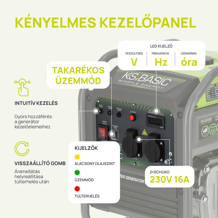 Inverter generátor KSB 38i