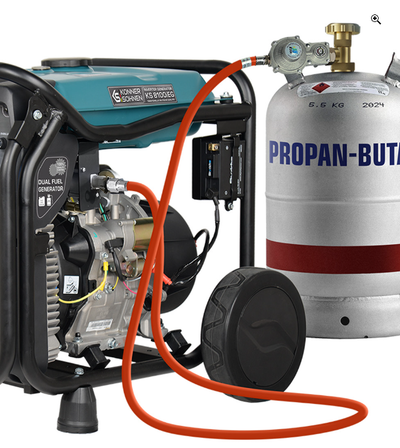 Equipamiento