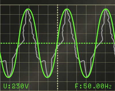 Onda sinusoidal correcta