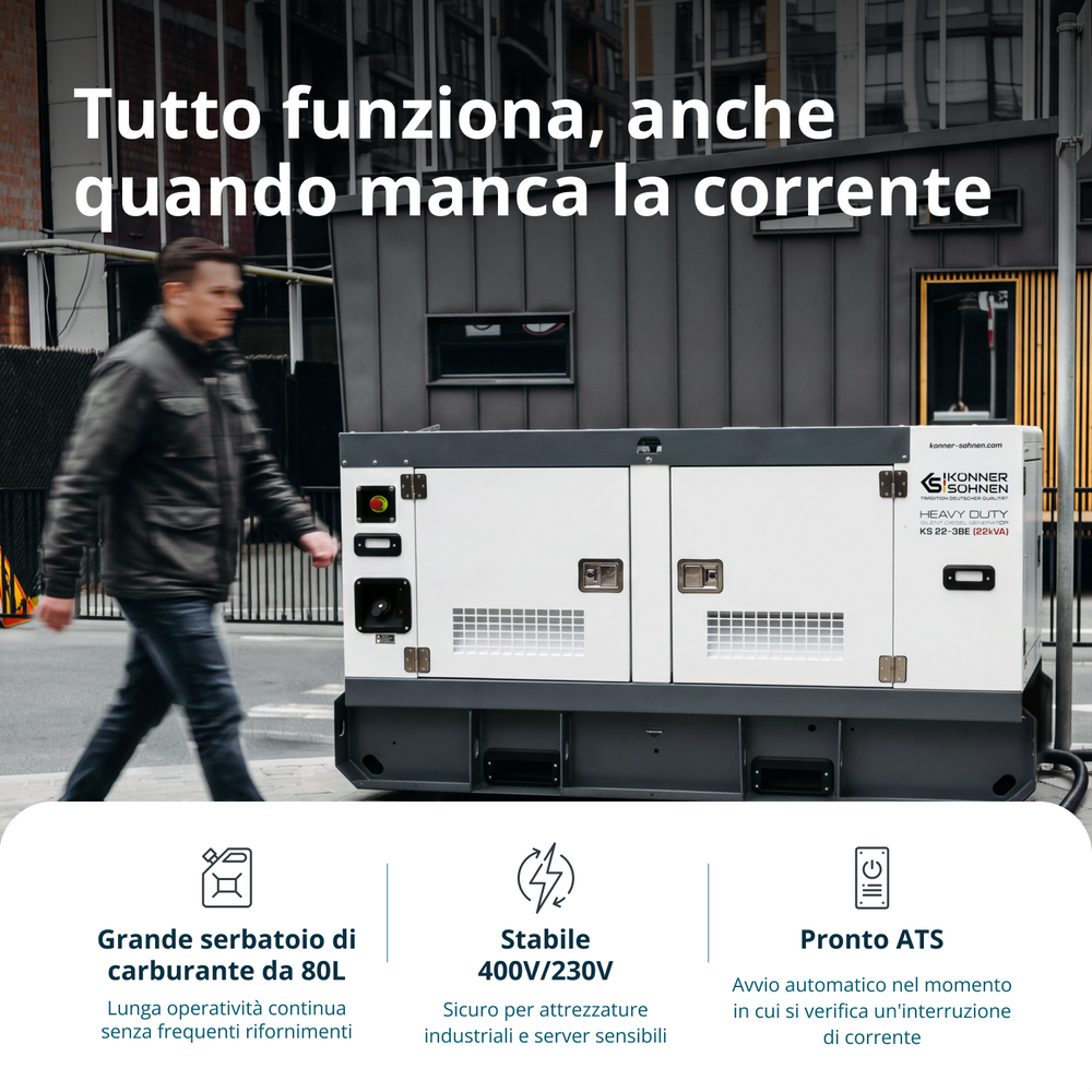 Centrale Elettrica Diesel Trifase KS 22-3BE