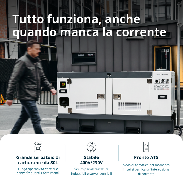 Centrale Elettrica Diesel Trifase KS 22-3BE