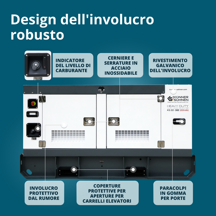 Centrale Elettrica Diesel Trifase KS 22-3BE