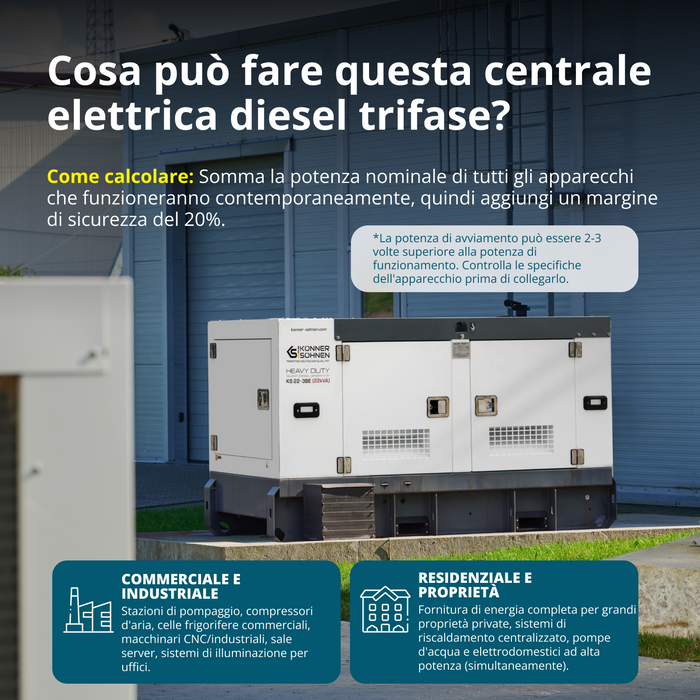 Centrale Elettrica Diesel Trifase KS 22-3BE