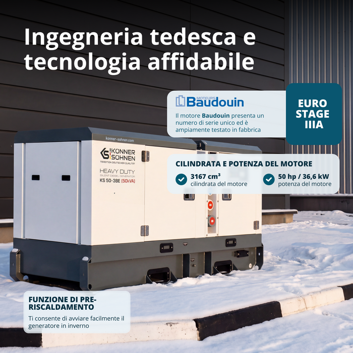 Centrale Elettrica Diesel Trifase KS 50-3BE