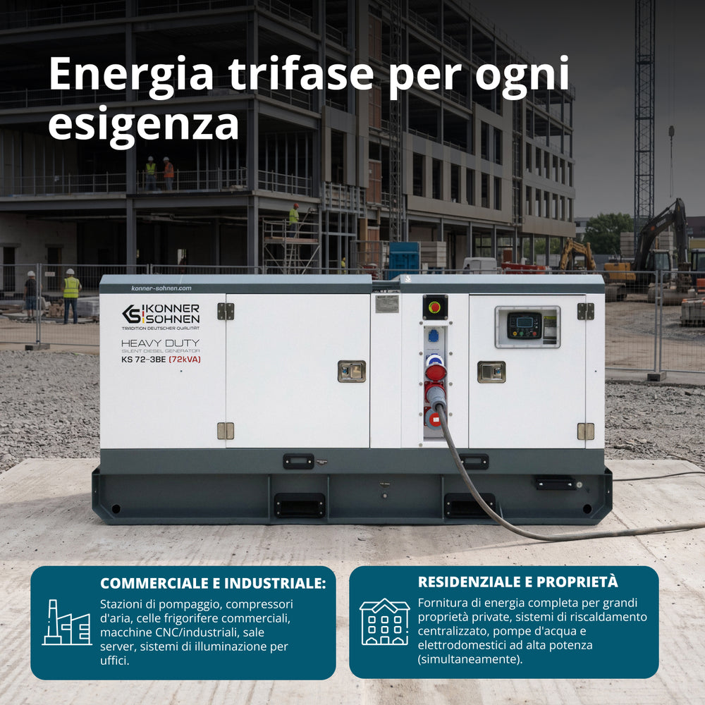 Centrale Elettrica Diesel Trifase KS 72-3BE