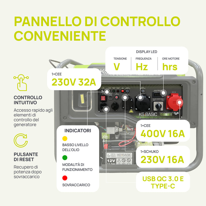 Generatore inverter KSB 110iE-1/3