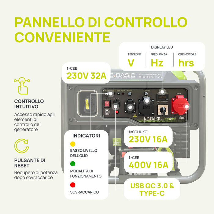 Generatore inverter KSB 80iE-1/3