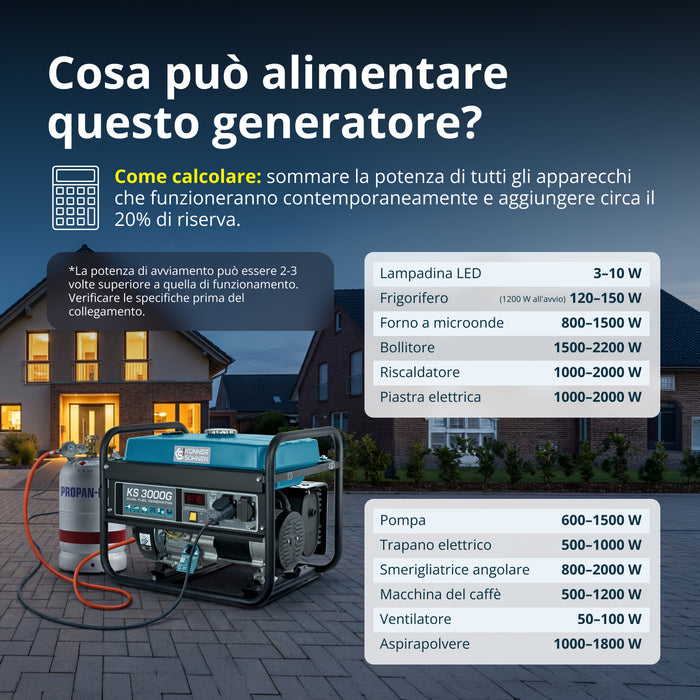 Generatore a GPL/Benzina Könner & Söhnen KS 3000G