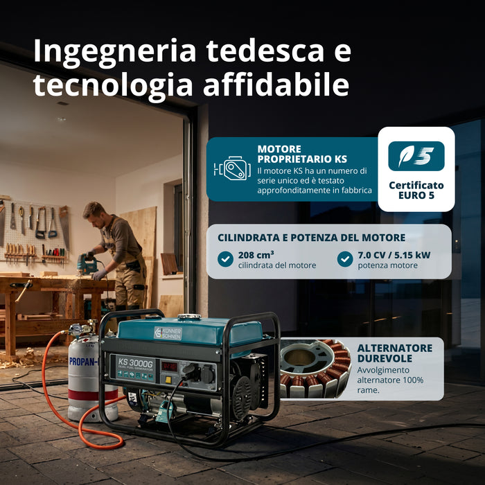 Generatore a GPL/Benzina Könner & Söhnen KS 3000G