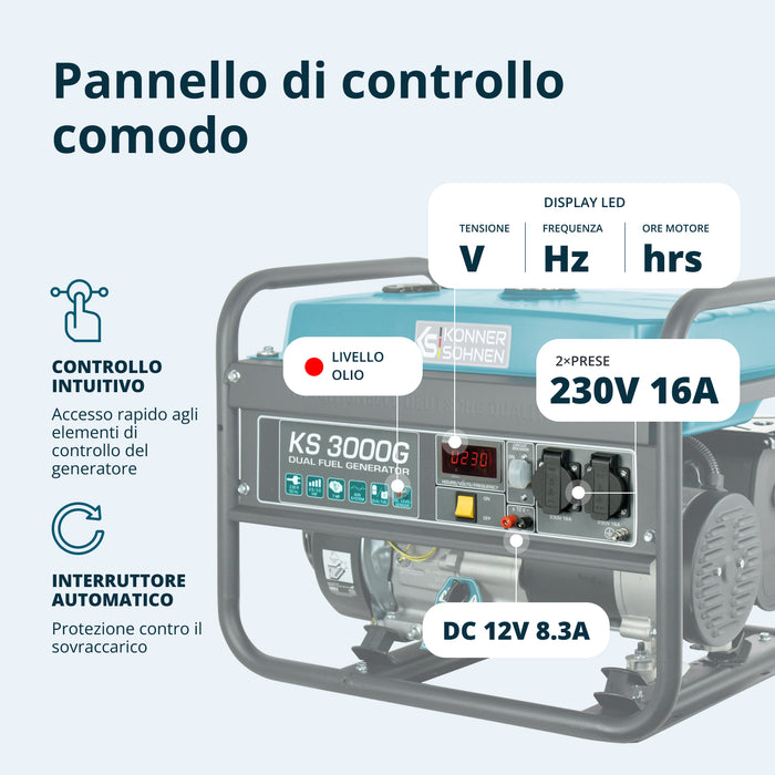 Generatore a GPL/Benzina Könner & Söhnen KS 3000G