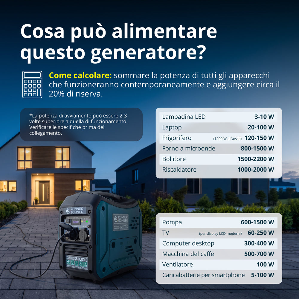 Generatore inverter KS 3000i S