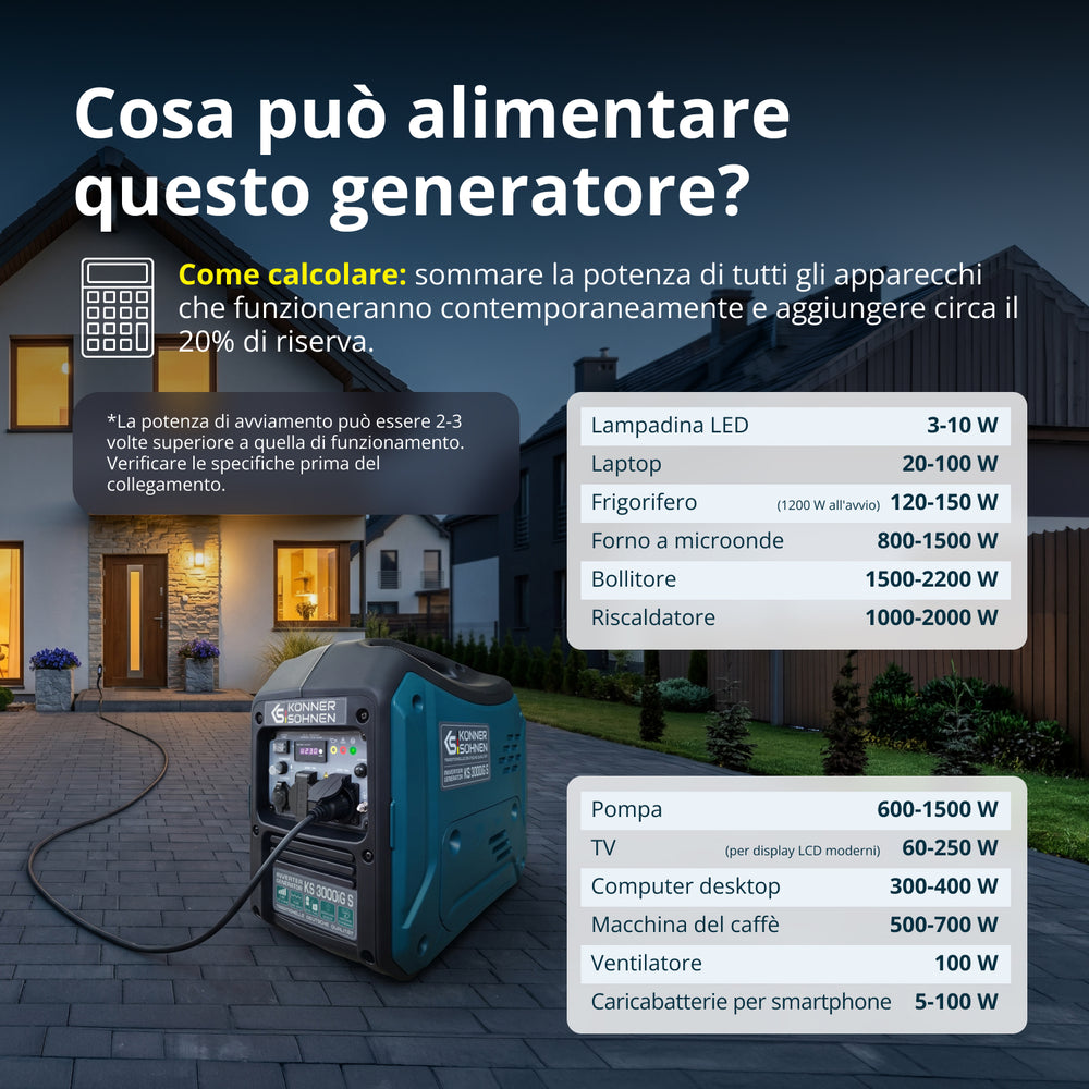 Generatore inverter a GPL/benzina KS 3000iG S