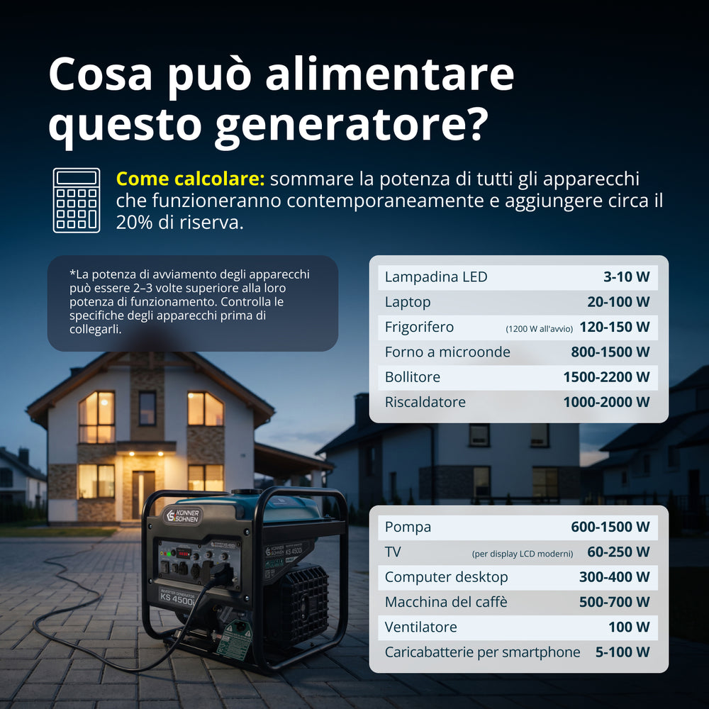 Generatore Inverter KS 4500i