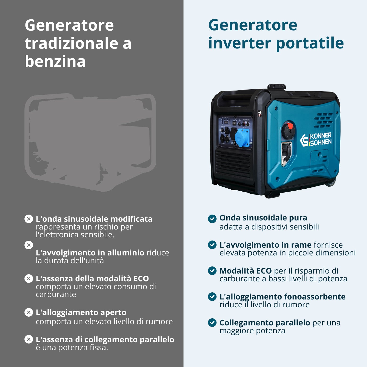 Generatore di inverter KS 6000iE S