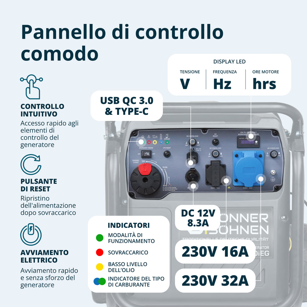 Generatore inverter a GPL/Benzina KS 8100iEG