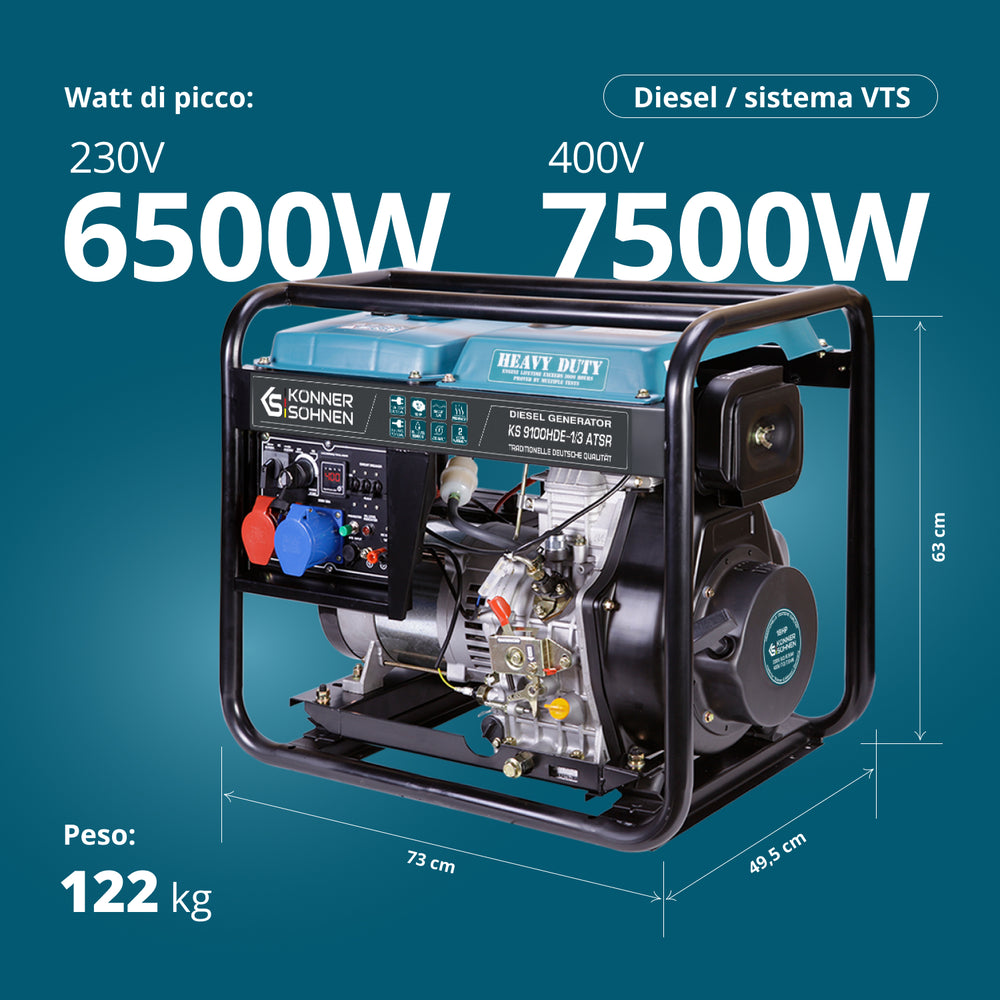 Generatore diesel "Könner & Söhnen" KS 9100HDE-1/3 ATSR (EURO V)